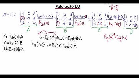 Fatoração LU - Parte 1