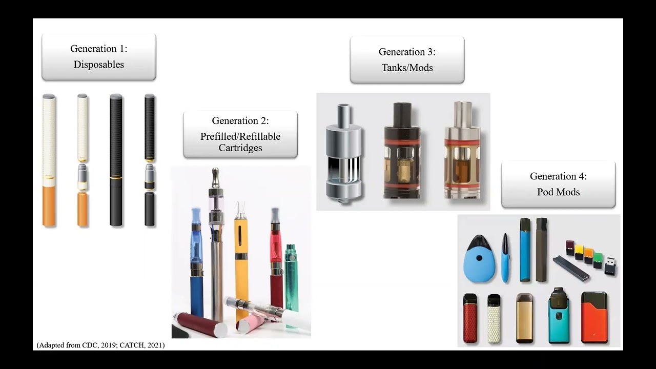 Vape Prevention Tools for Parents | USU