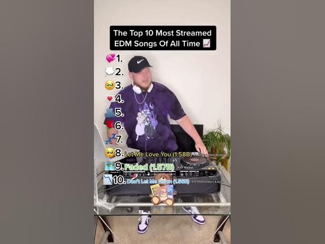 The Most Streamed EDM Songs Of All Time