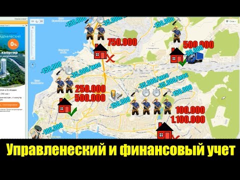 Управленческий и финансовый учет