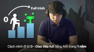 Cách luyện nói tiếng Anh "thực chiến" như người Bản Xứ | Quy Tắc 3 2 1