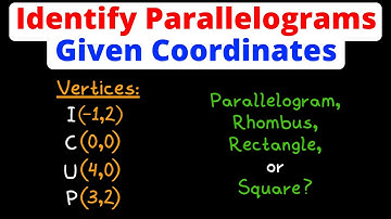 Identify Types of Parallelograms in the Coordinate Plane - Given the Vertices | Geometry | Eat Pi
