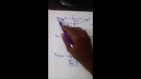 How to calculate deflection at the center of a simply supported beam