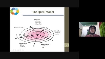 Week 2 Lesson 2 Process Model