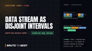 Information LeetCode #352: Data Stream as Disjoint Intervals, Ordered Map Merge News