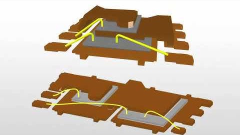 PowerStack(tm) Packaging Technology Overview