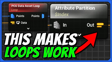 PCG Loops Are Unnecessarily Complex. Lets Fix That!