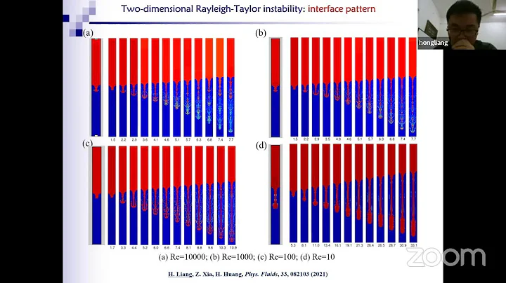 CFSM Seminar #39 "Multiphase Lattice Boltzmann Method and Its Applications"