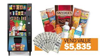 Selectivend Combo Vending Machine $5,835 Rebate