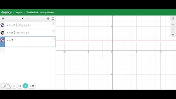Domain and Range Practice with Desmos