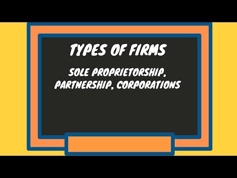 Types of Firms:Sole Proprietorships, Partnerships,Corporations