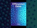 Difüzyonun Dansı #Difüzyon #Molekül #TermalHareket #DinamikDenge #Madde #Enerji #Termodinamik