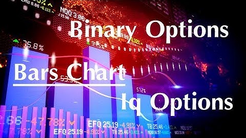 Binary Options Bar Chart Iq Option Trading Pattern