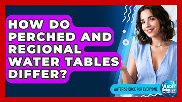 How Do Perched And Regional Water Tables Differ? - Water Science For Everyone