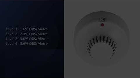 How to change the settings of a smoke detector on a ZP2 control panel