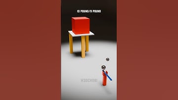 Watch Satisfying Demolition with Unique Lever System of Different Weights #satisfying #animation #3d