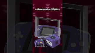 Download Lagu All Nintendo Startups (NES, Gameboy, N64, Gamecube, DS, 3DS, WiiU, Switch) MP3 Download Lagu All Nintendo Startups (NES, Gameboy, N64, Gamecube, DS, 3DS, WiiU, Switch) MP3