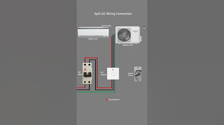 Split AC Wiring Connection. #shorts #short || shorts || short || Excel Electric || - DayDayNews