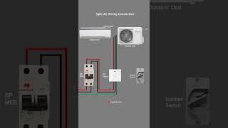 Split AC Wiring Connection. #shorts #short || shorts || short || Excel Electric ||