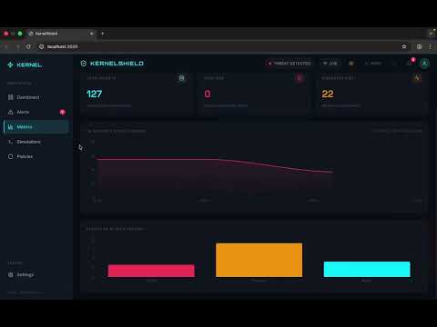 KernelShield: Real-Time OS Vulnerability Detection