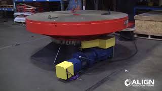 Mechanical Turntable in Action  Align Production Systems