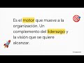Modelo de Gestion de Operaciones