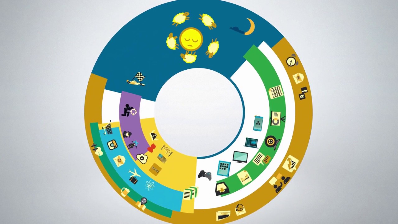 Отчего устают наши глаза. Ролик от Cooper Vision