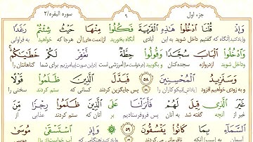#سوره-بقره #آیه 58 - فقط یک آیه با ترجمه #ترجمه_تحت_اللفظی_قرآن_کریم
