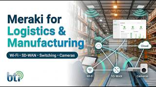 Cisco Meraki for Logistics & Manufacturing: Wi-Fi, SD-WAN, Switching & Cameras | BTI