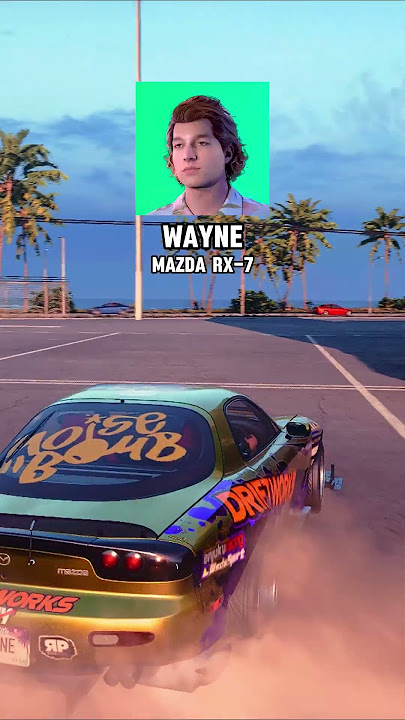 All CHARACTER'S CARS In NFS HEAT #shorts #gaming #needforspeed