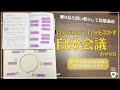【手帳術】「自分会議」で自分を知り自分を活かして目標達成!|セリア付箋|セルフコーチング|目標設定|自分を好きになる|自己肯定感|セルフマネジメント|自分と向き合う|自己受容