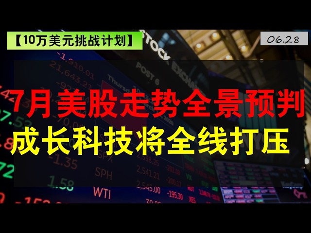 美股十万美元挑战| 7月美股走势全景预判。#tsla #btc #stockmarket #美股策略#trading
