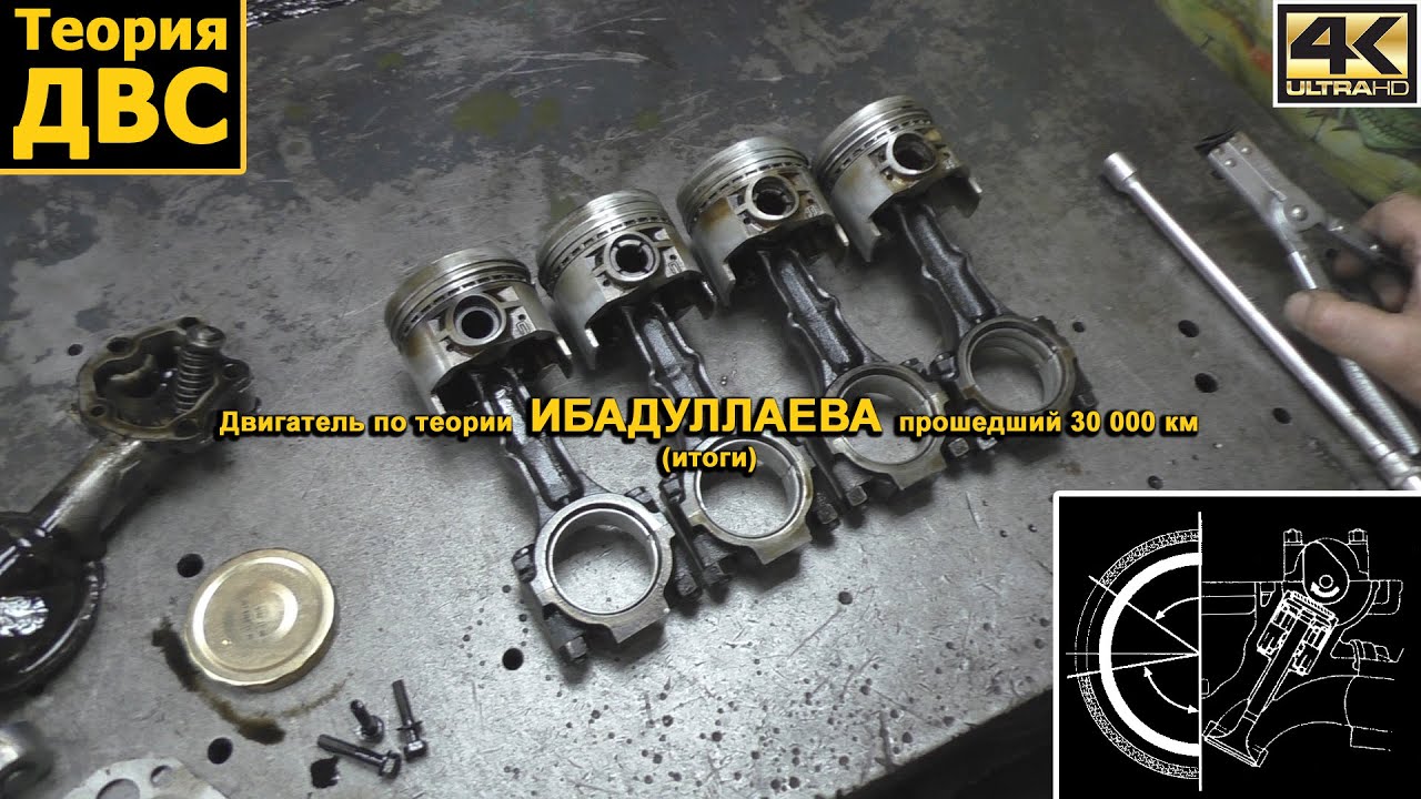 Теория ДВС: Двигатель по теории Ибадуллаева прошедший 30 000 км (итоги ...