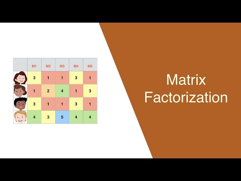 Video: Ytterligare Neural Matrix Factorization-modell För Beräkning Av Läkemedelsrepositionering