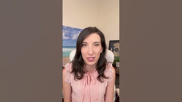 Prevent Abandoned Carts on Your Shopify Store