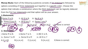 Syllogism | Advanced Example 17 | Reasoning Questions-Tricks and Tips | TalentSprint Aptitude Prep