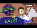 Understanding Circumference and Diameter