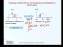 MIT: Lecture 18: Monte Carlo Simulation II