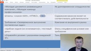 Обзор украинского IT: Как читать вакансии? Обзор украинского IT: Как читать вакансии?