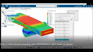 Chap 9 Finite Element Essentials with 3DEXPERIENCE 2021x Nader G Zamani