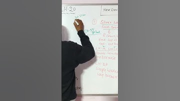 LH 20 Lap Former  New Technological Development Series  #Shorts 002