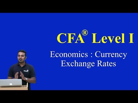Cfa Level I- 2015 -Economics : Currency Exchange Rates