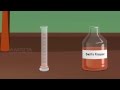 Bile Salt Detection in Urine Quiz