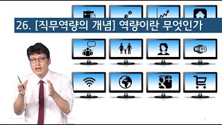 체계적 직무분석 방법론 - 총 50 강 27 mqdefault
