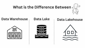 Data warehouse vs Data Lake vs Data lakehouse  | What is the difference?