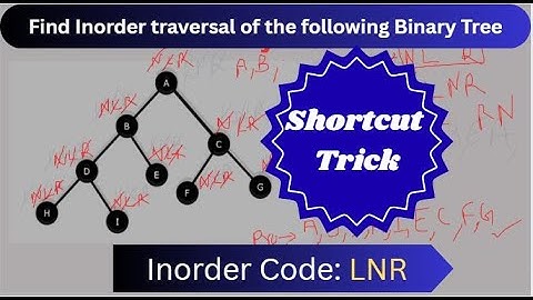 Inorder Traversal in Binary Tree | Easiest LNR Trick for Beginners | Inorder Traversal Super Trick