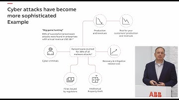 Cyber security is critical for critical infrastructure