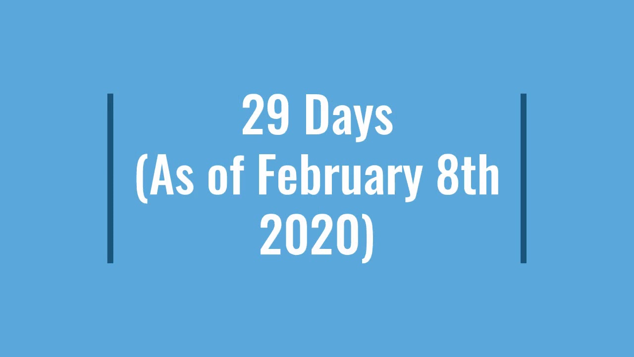 29 Days since Pewdiepie Uploaded YouTube