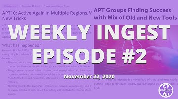 Advanced Persistent Threat (APT) Groups | Weekly Ingest