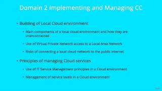 Famous EXIN Cloud Computing Training From Learning247 Profile